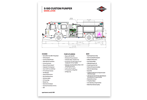 Spartan-S-180-Model-3106