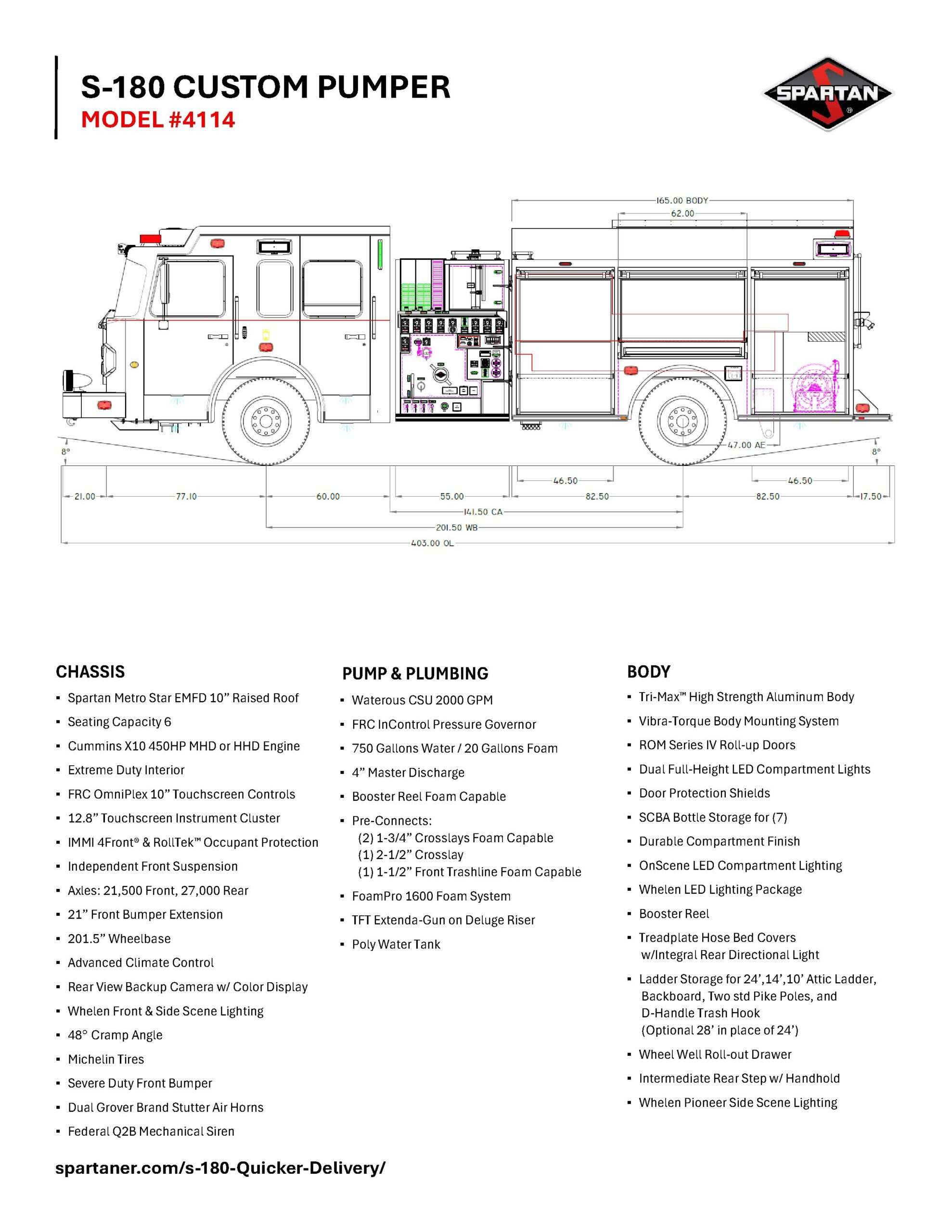S-180 4106 Pumper sell sheet