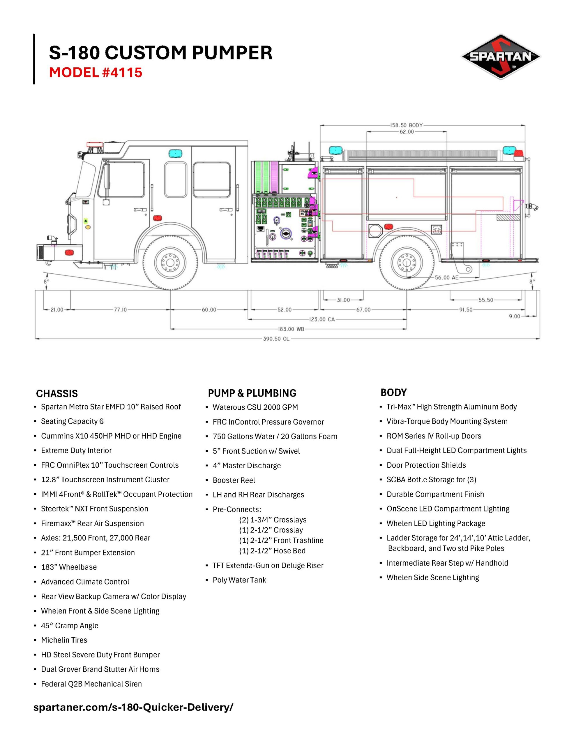 S-180 4114 Pumper sell sheet