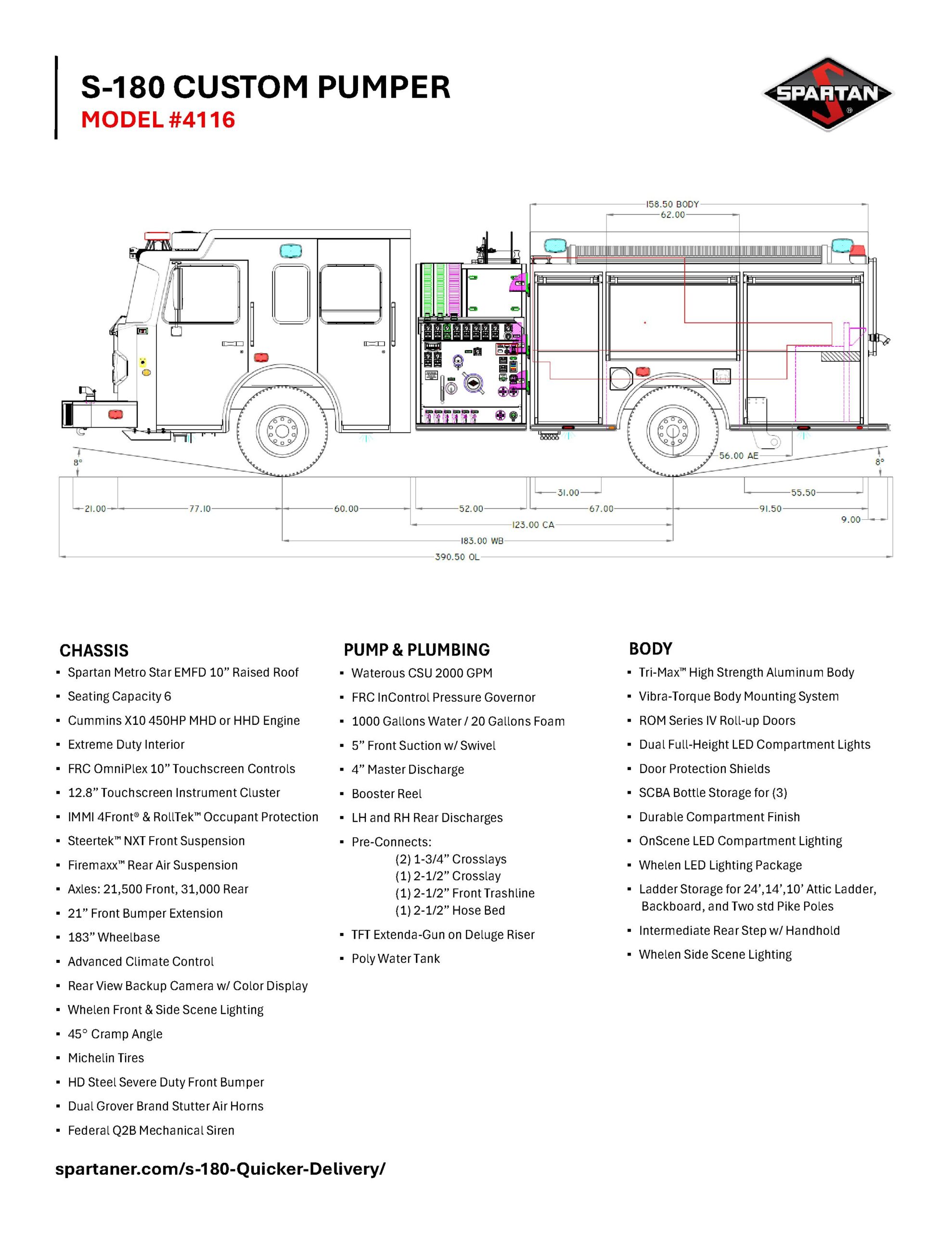 S-180 4115 Pumper sell sheet