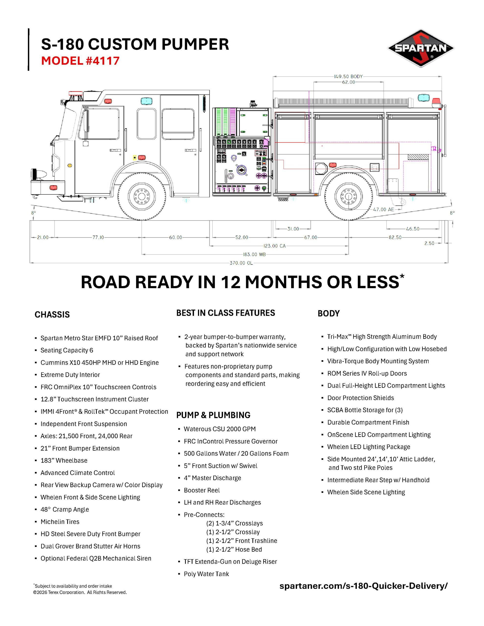 S-180 4119 Pumper sell sheet