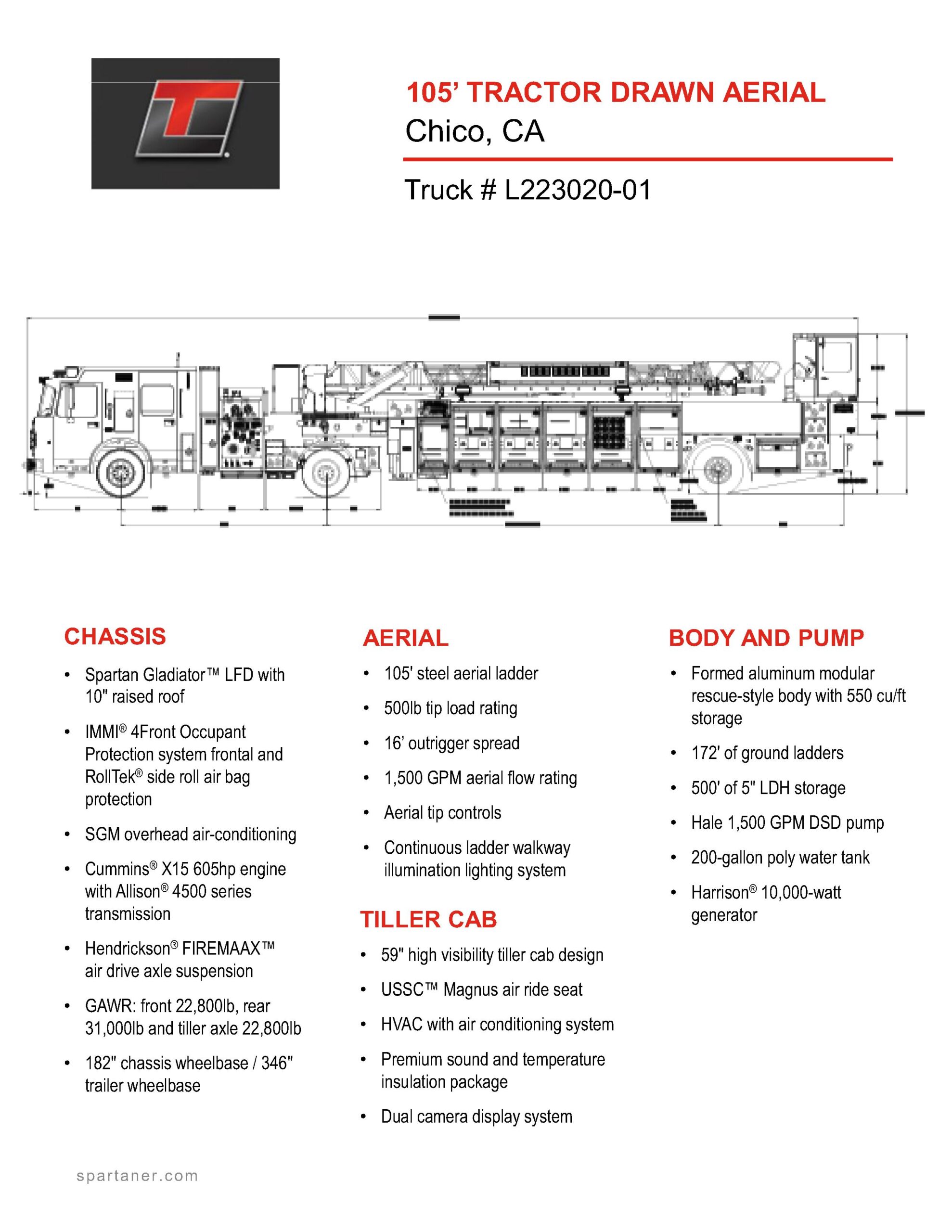 S-180 4106 Pumper sell sheet